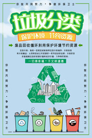 垃圾分类海报