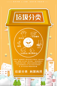 垃圾分类海报