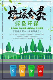 垃圾分类海报