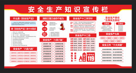 安全生产知识宣传栏