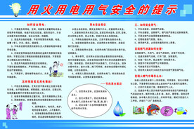 用火用电用气安全提示