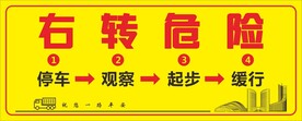 右转危险