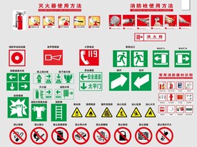 消防安全图解