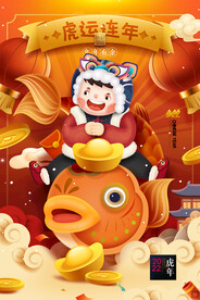 年年有余新年春节虎年海报