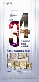 地产户型价值点