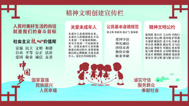 精神文明宣传栏