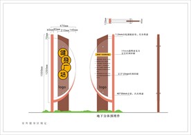 园区游乐设施须知