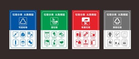 垃圾分类