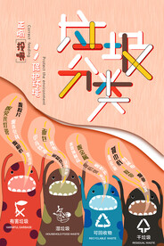 创意卡通垃圾分类环保宣传海报