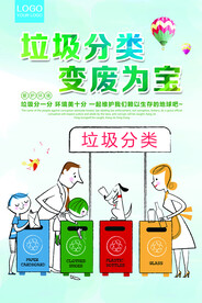 垃圾分类创意环保宣传海报设计