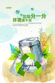 垃圾分类环保环保宣传海报