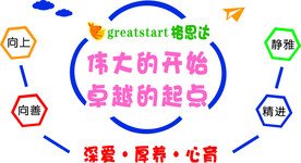 幼儿园理念形象墙