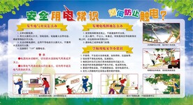 安全用电常识知识宣传栏