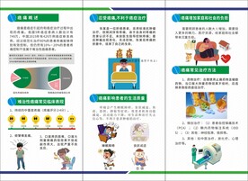 癌痛