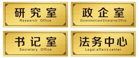 门牌
