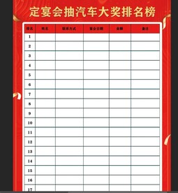 抽奖排行榜统计单