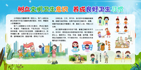 树立文明卫生意识 