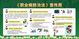 职业病防治法