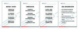 比亚迪展板
