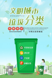 绿色卡通垃圾分类公益环保宣传海