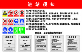 进站须知