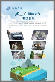 人工影响天气 利国利民