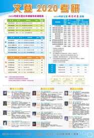 考研海报