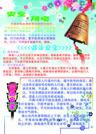 学生安全常识宣传单背面