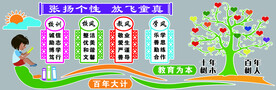 校园展板