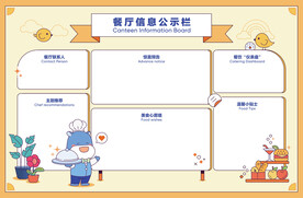 餐厅信息公示栏