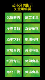 超市分类区域吊牌