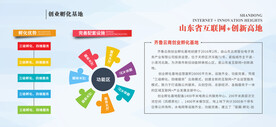 企业简介展板