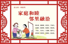 家庭和睦邻里融洽社区宣传标识设