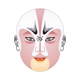 京剧脸谱