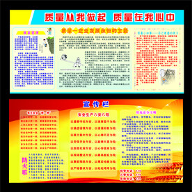 质量管理及安全生产宣传栏
