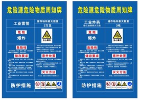 民爆公司周知牌