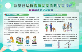 新冠肺炎防护技能篇