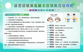 新冠肺炎防护技能篇