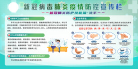 新冠肺炎防护技能篇洗手