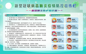 新冠肺炎防护知识篇