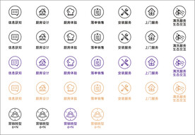 电器售后服务图标