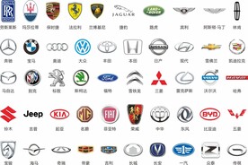 汽车LOGO