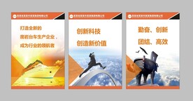 企业文化展板 