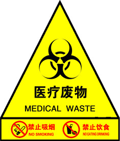 医疗废物标志
