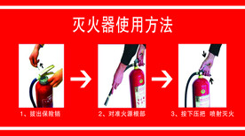 灭火器使用方法