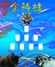 金鳞榜