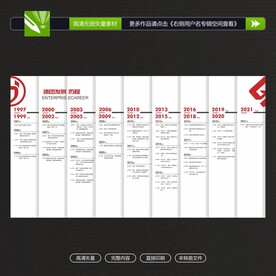 企业发展历程文化墙