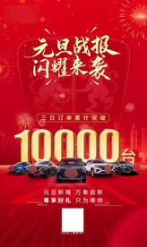 汽车销量海报
