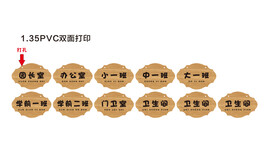 异型门牌  
