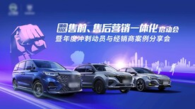 汽车销售会议kv